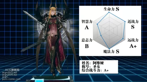 [3D]堕落 人物設定
